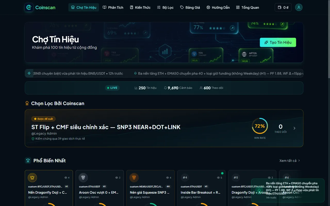 Chợ Tín Hiệu Coinscan với các nhóm tín hiệu để đăng ký theo dõi