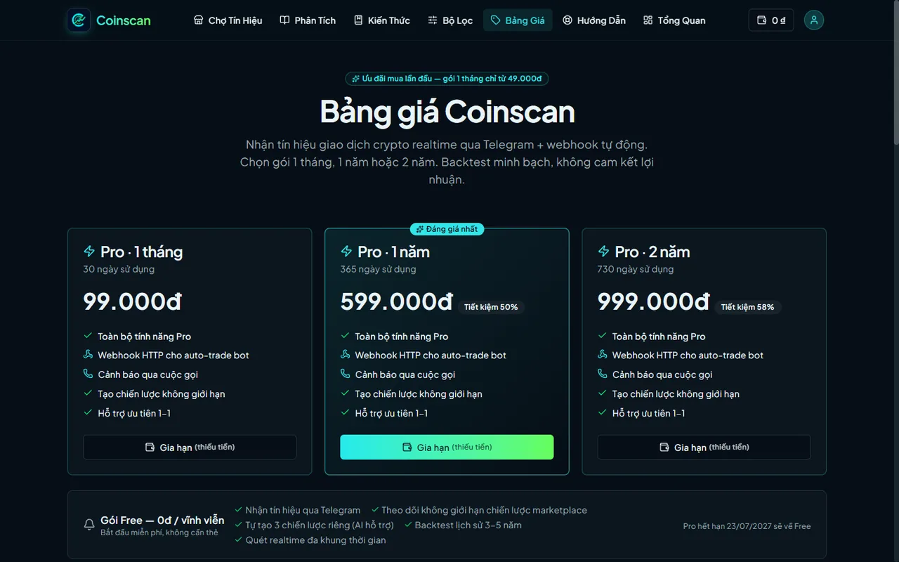 Trang bảng giá gói Free và Pro của Coinscan